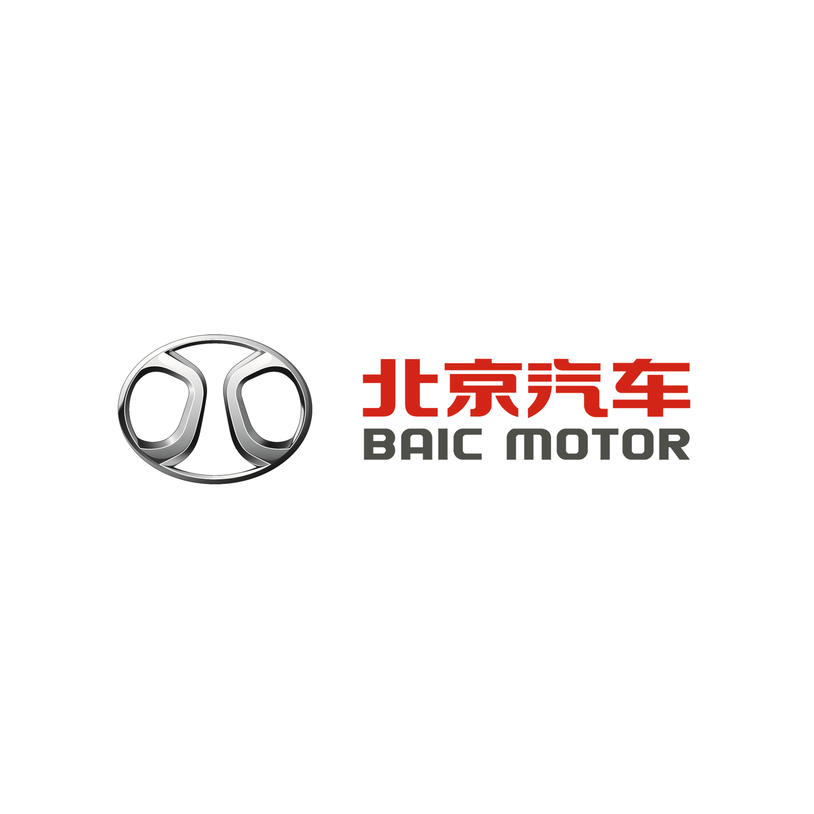 BAIC