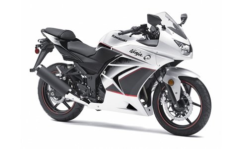 Ninja 250R