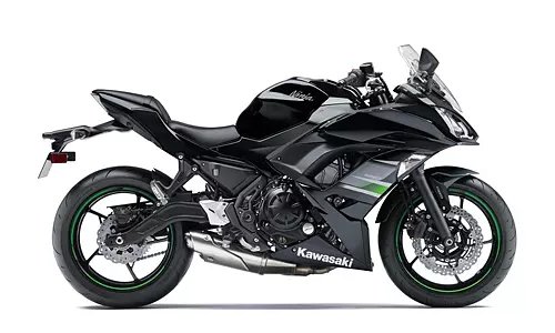 Ninja 650 [2018-2019]